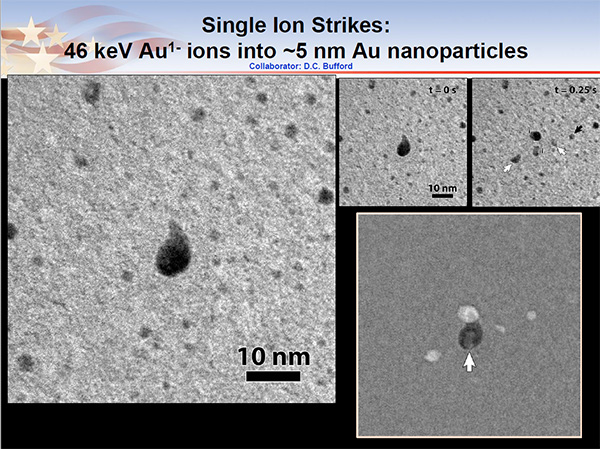 Seeing Is Believing In Situ Tem Pioneer Khalid Hattar